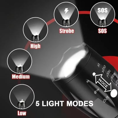 UltraBright Tactical LED Flashlight – 5-Mode Zoom, Waterproof, Heavy-Duty Aluminum