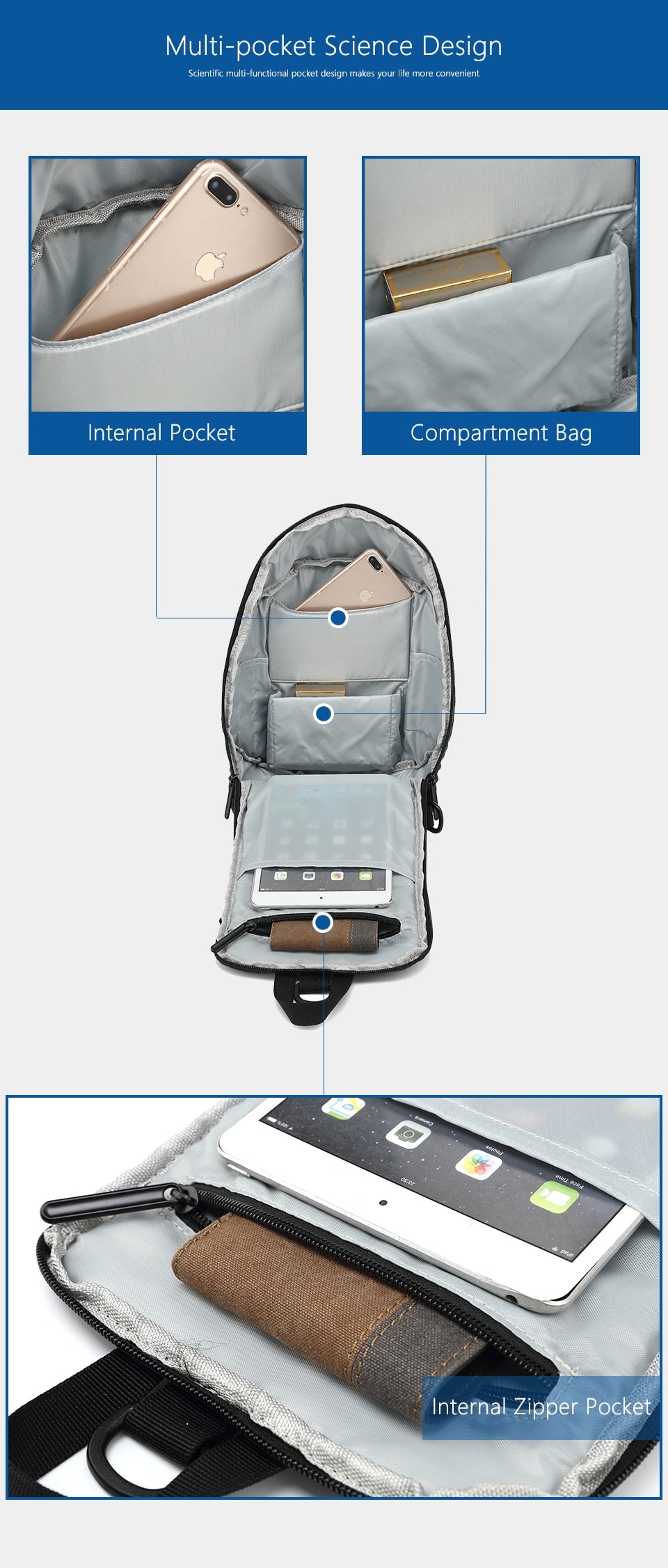 High-Quality Anti-Theft Chest Bag | Secure Oxford Cloth Crossbody Backpack